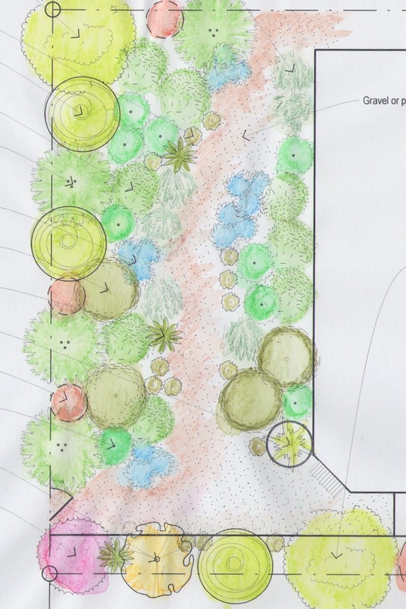 How Useful are Drawings?